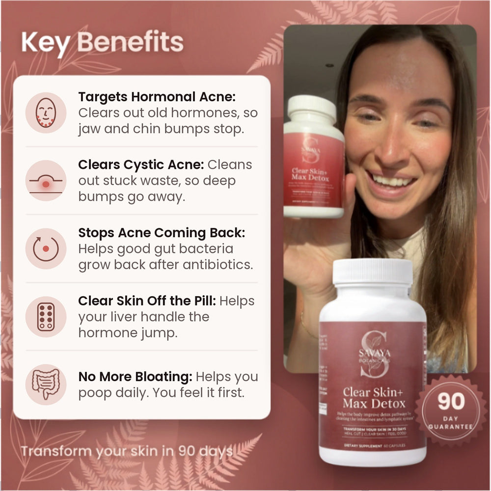 Max Detox key benefits: targets hormonal acne, clears cystic acne, stops acne coming back, clear skin off the pill, no more bloating