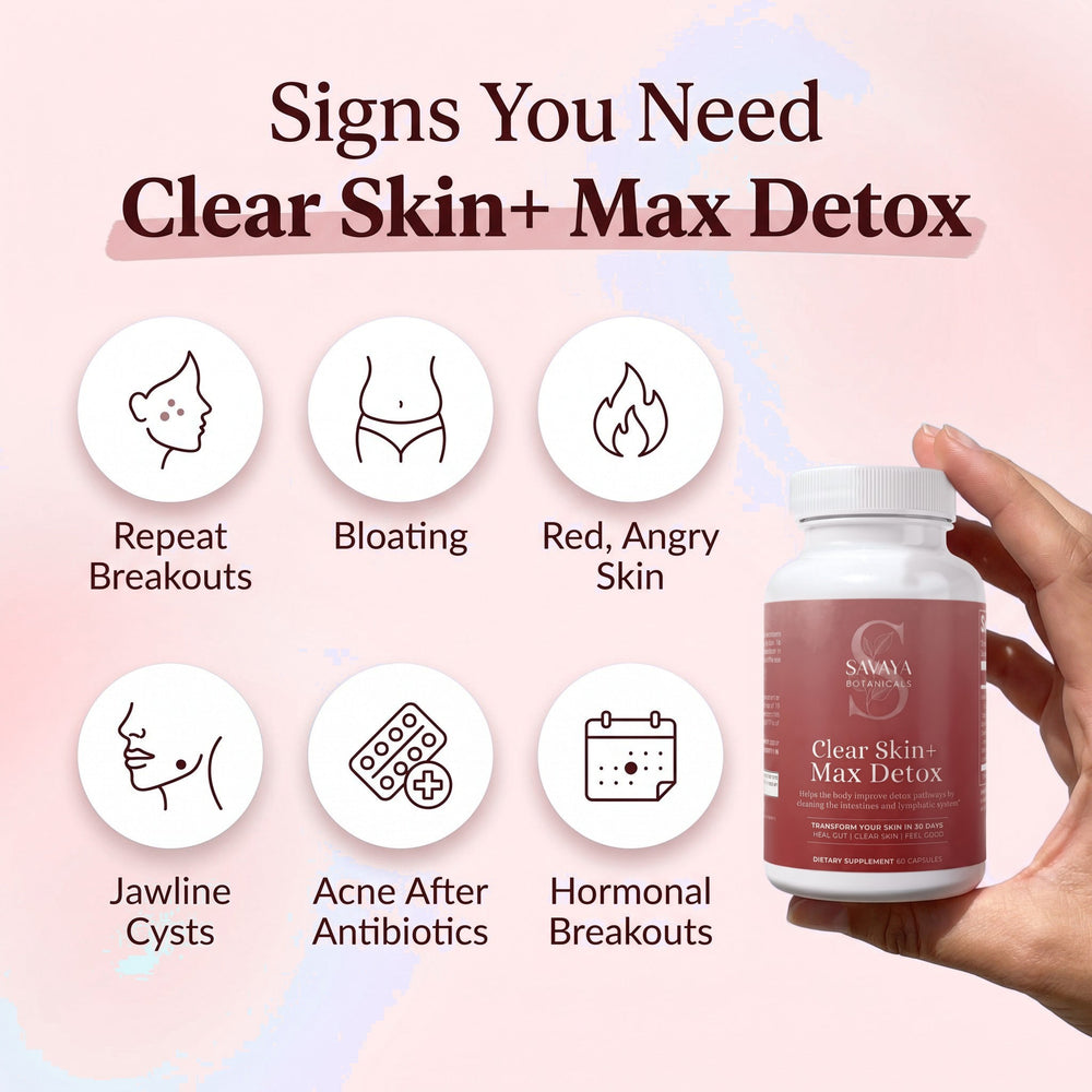 Clear Skin+ Max Detox™ | 4-Stage Acne Clearing Protocol