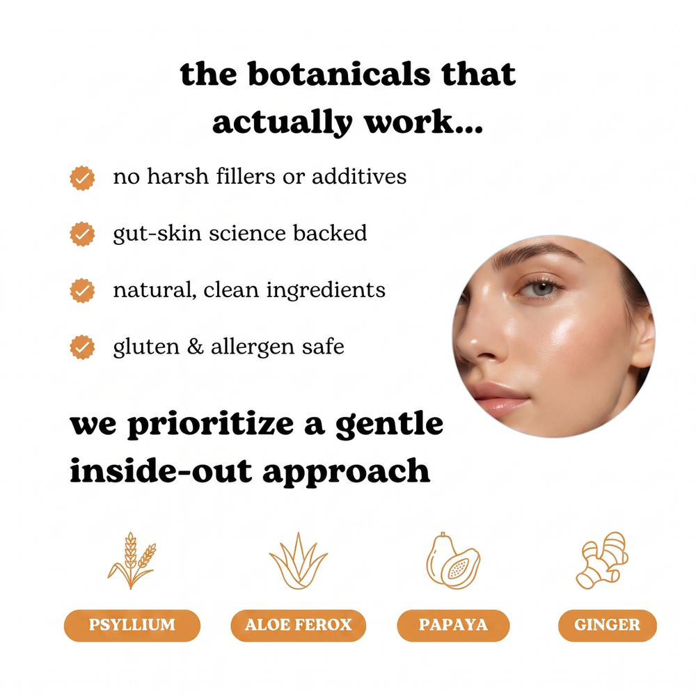 Clear Skin+ Max Detox™ | Full Detox Protocol
