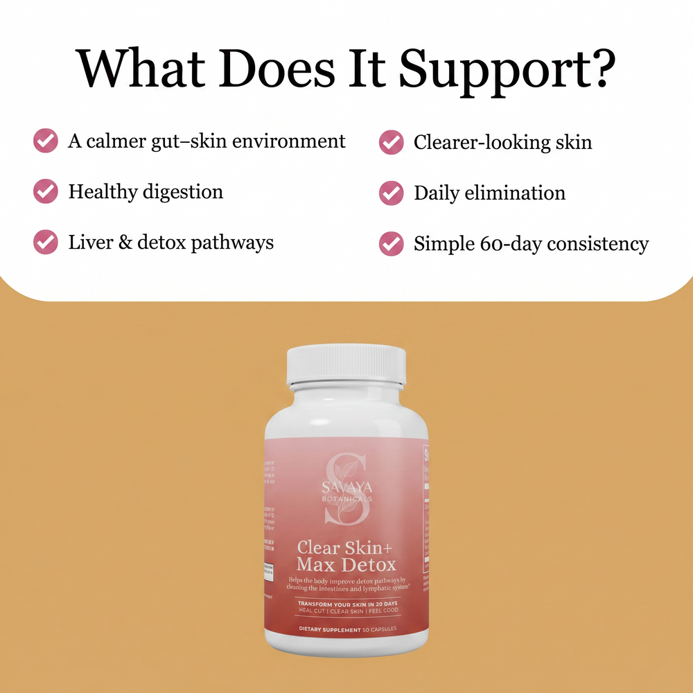 Clear Skin+ Max Detox™ | Full Detox Protocol