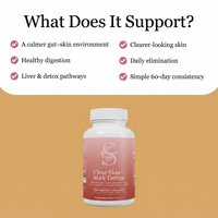 Clear Skin+ Max Detox™ | Full Detox Protocol