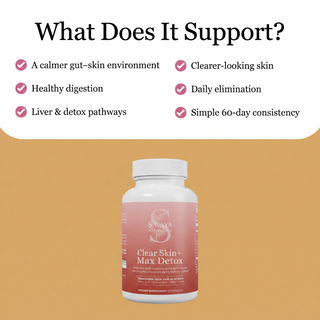 Clear Skin+ Max Detox™ | Full Detox Protocol