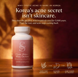 Clear Skin+ Max Detox™ | Full Detox Protocol