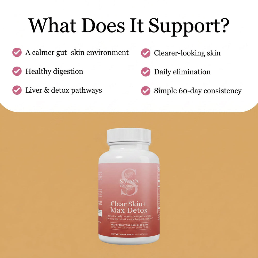 Clear Skin+ Max Detox™ | Full Detox Protocol