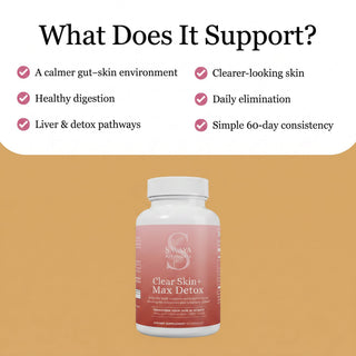 Clear Skin+ Max Detox™ | Full Detox Protocol