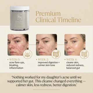 Clear Skin+ Gut Cleanse™