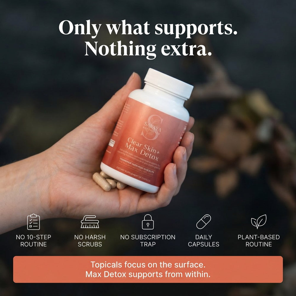 Clear Skin+ Max Detox™ | Full Detox Protocol