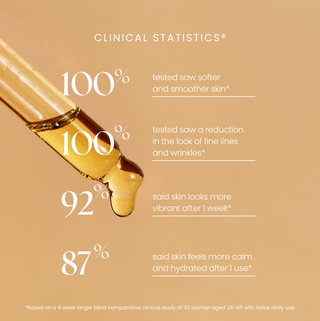 Bakuchiol Super Glow Serum