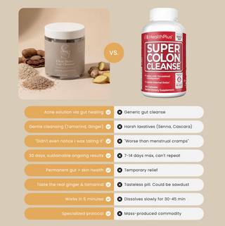 Clear Skin+ Gut Cleanse™