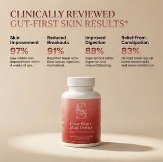 Clear Skin+ Max Detox™