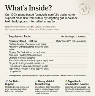 Clear Skin+ Max Detox™