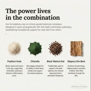 Clear Skin+ Max Detox™