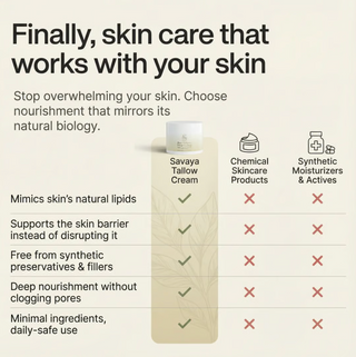 Pure Tallow+ Deep Healing™