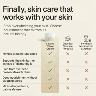 Pure Tallow+ Deep Healing™