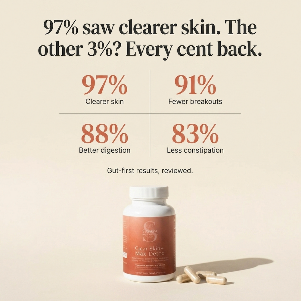 Clear Skin+ Max Detox™ | Full Detox Protocol