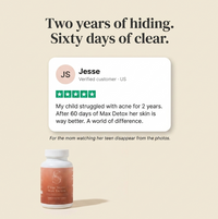 Clear Skin+ Max Detox™ | Full Detox Protocol