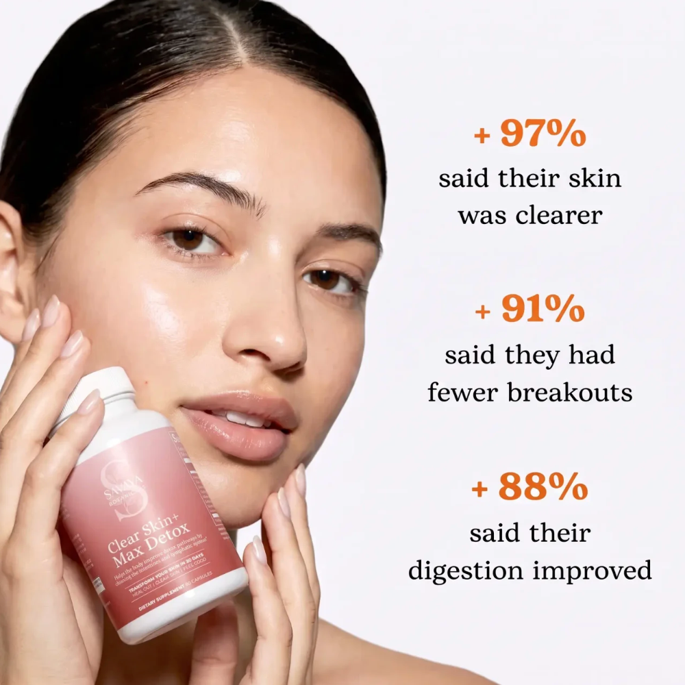 Clear Skin+ Max Detox™ | Full Detox Protocol