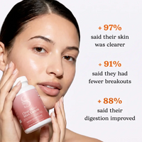 Clear Skin+ Max Detox™ | Full Detox Protocol