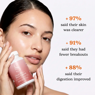 Clear Skin+ Max Detox™ | Full Detox Protocol