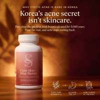 Clear Skin+ Max Detox™ | Full Detox Protocol