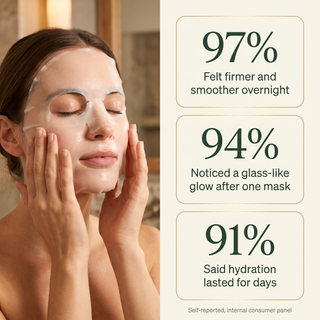 Bio-Collagen+ Glass Glow™ | Overnight Hydrogel Mask