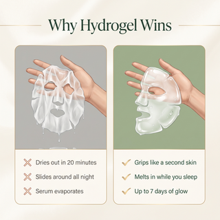Bio-Collagen+ Glass Glow™ | Overnight Hydrogel Mask