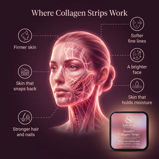 Beauty + Collagen Strips slide 5