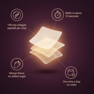 Beauty + Collagen Strips slide 8