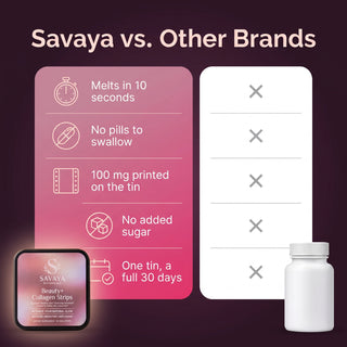 Beauty + Collagen Strips slide 10