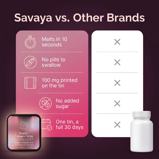 Beauty + Collagen Strips slide 10