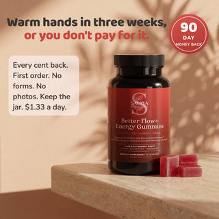 Warm hands in three weeks or you do not pay, 90 day money back