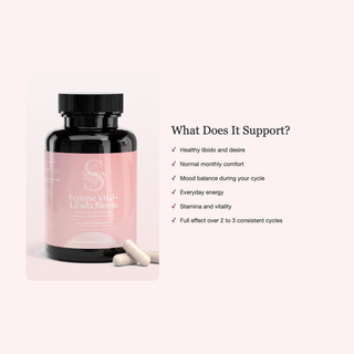 Femme Vital+ Libido Bloom graphic: what does it support, 6-point checklist beside the bottle