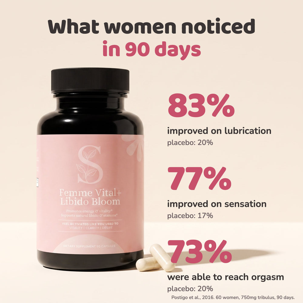 What women noticed in 90 days, 83 77 and 73 percent trial results