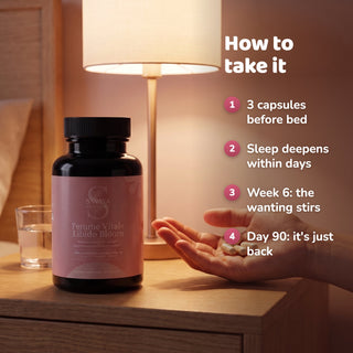 How to take it, three capsules before bed, timeline to day 90