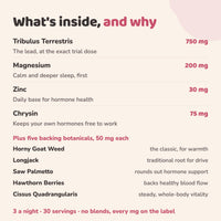 What's inside and why, all ingredients with doses explained