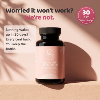 Worried it won't work, 30 day money back guarantee