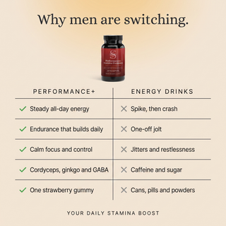 Performance+ Stamina Gummies