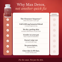 Why Max Detox, not another quick fix