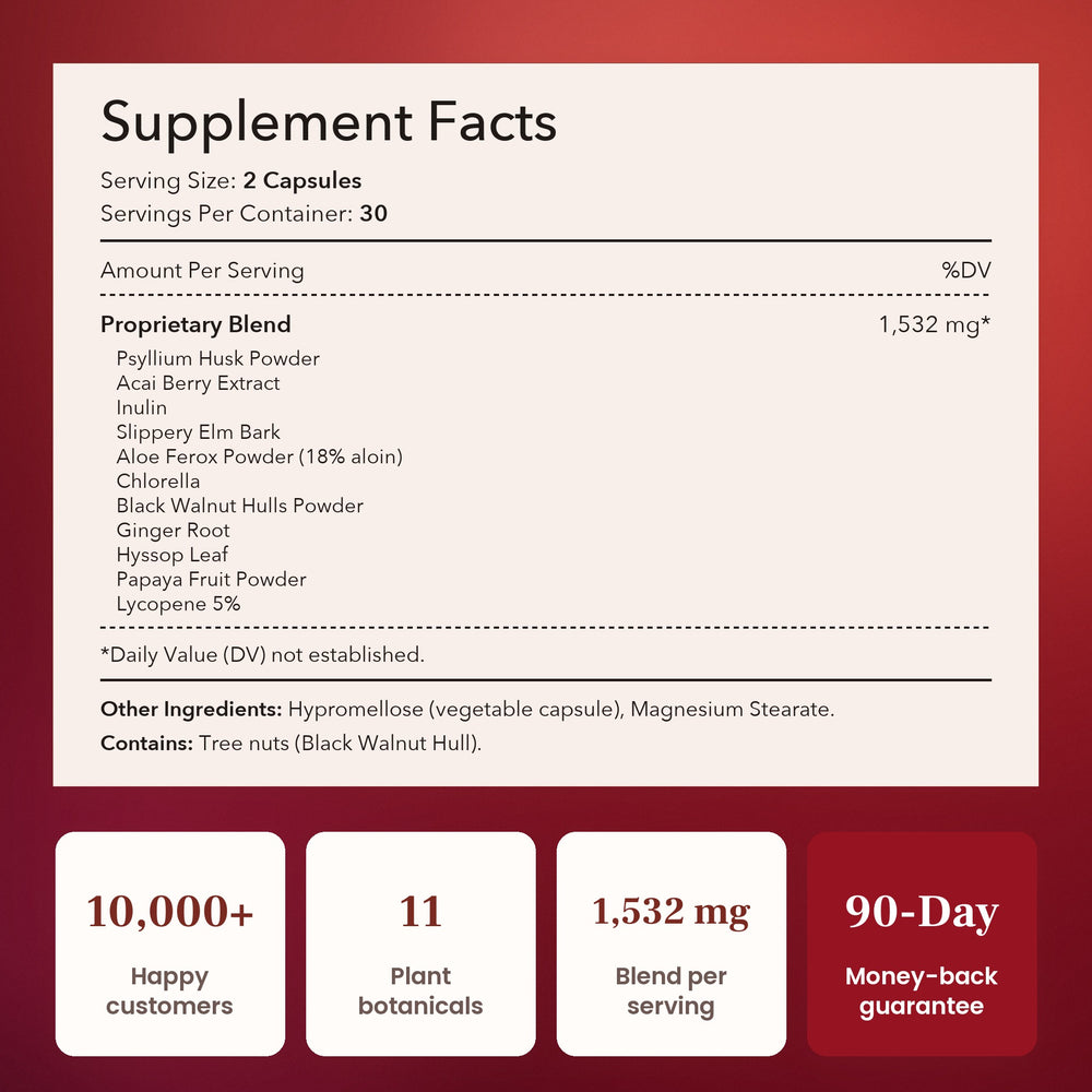 Max Detox supplement facts