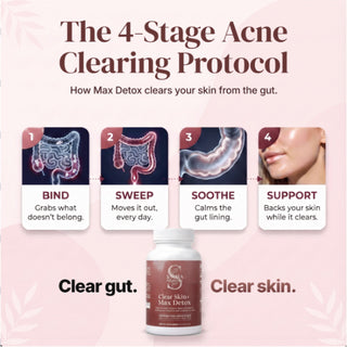 The 4-stage acne clearing protocol: bind, sweep, soothe, support