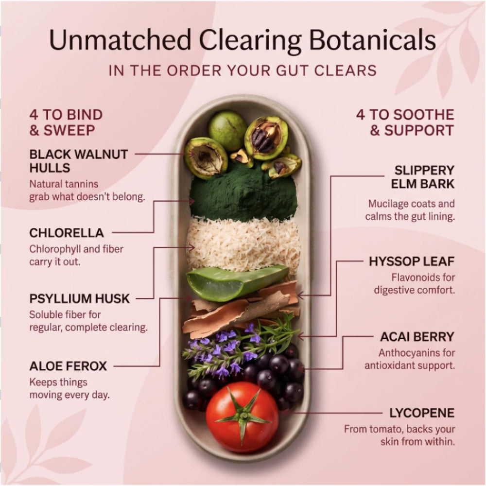 Clearing botanicals in Max Detox
