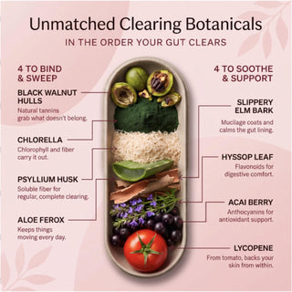 Clearing botanicals in Max Detox