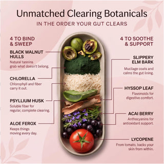 Clearing botanicals in Max Detox