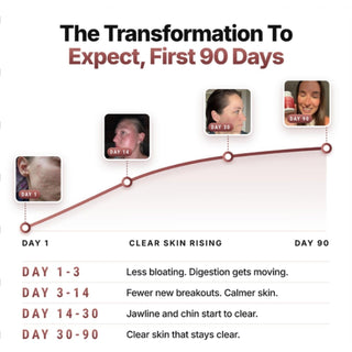 What to expect in your first 90 days