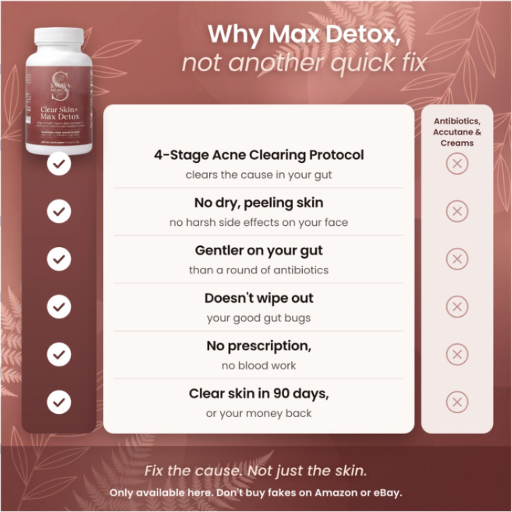 Why Max Detox, not another quick fix