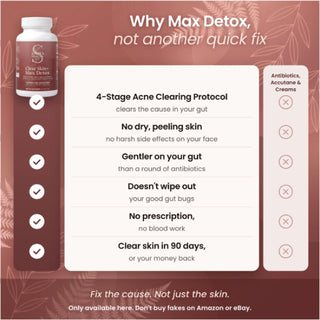 Why Max Detox, not another quick fix