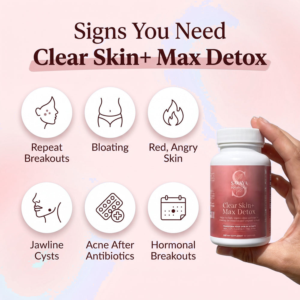 Clear Skin+ Max Detox™ | 4-Stage Acne Clearing Protocol