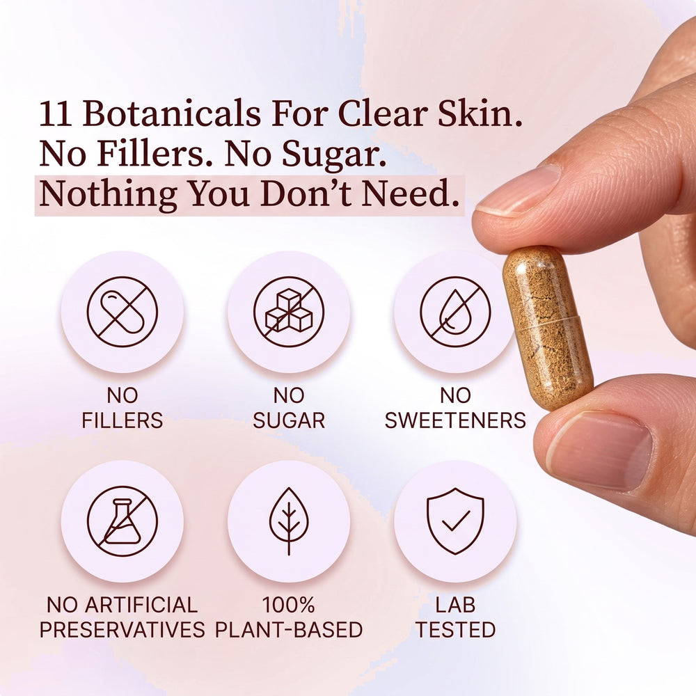 Clear Skin+ Max Detox™ | 4-Stage Acne Clearing Protocol
