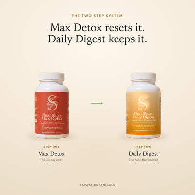 savaya-ddg-reset-maintain.jpg